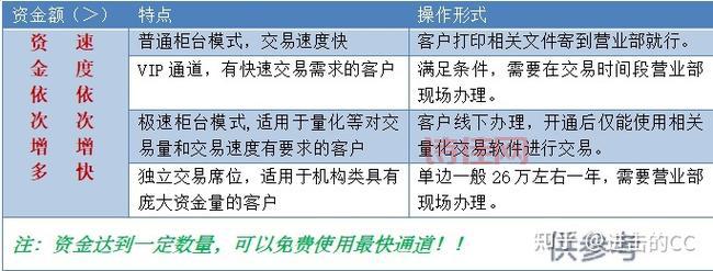 沪市公告影响有多大？专家分析来了带你避风险！