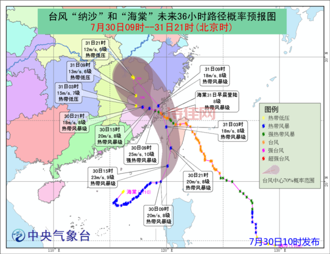沪市公告影响有多大？专家分析来了带你避风险！