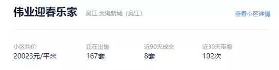 苏州试睡凶宅128万售出