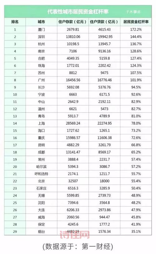 是真的吗？计划8月1日起上调股票印花税，透露啥信号？
