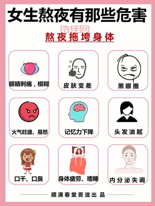 科普：不是睡得晚就叫熬夜， 长期熬夜危害有多大？