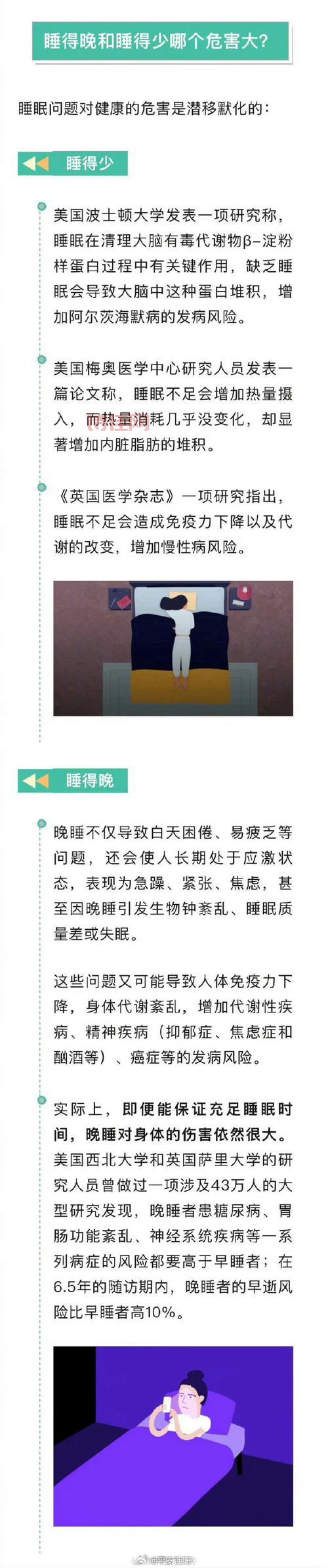 科普：不是睡得晚就叫熬夜， 长期熬夜危害有多大？