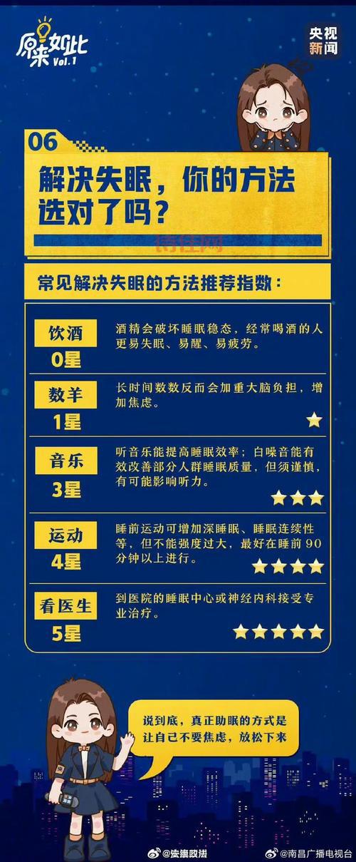 科普：不是睡得晚就叫熬夜， 长期熬夜危害有多大？