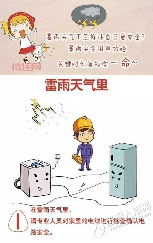 多地判断疫情峰值时间，这份指南请你收好！
