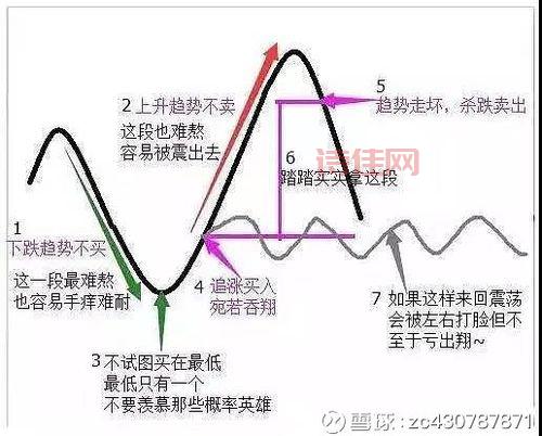 厦门自贸区概念股大揭秘！一文看懂投资机会！