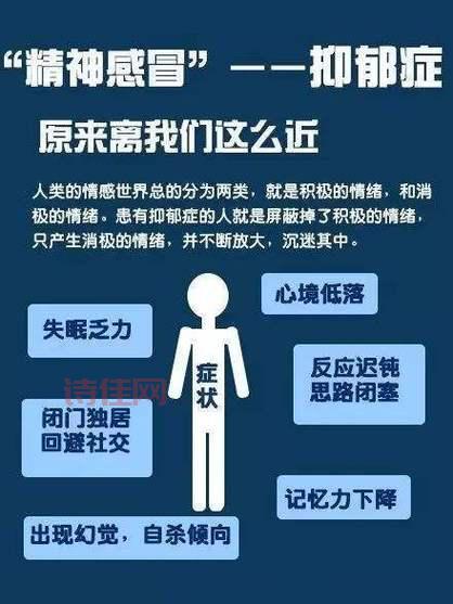 恋爱中的大学生抑郁得分最低