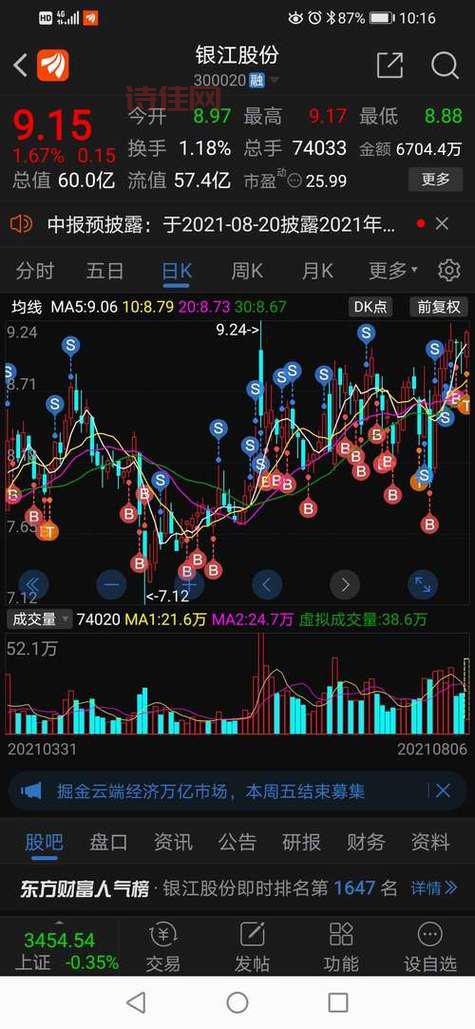 600029股吧最新消息，今天行情怎么样？