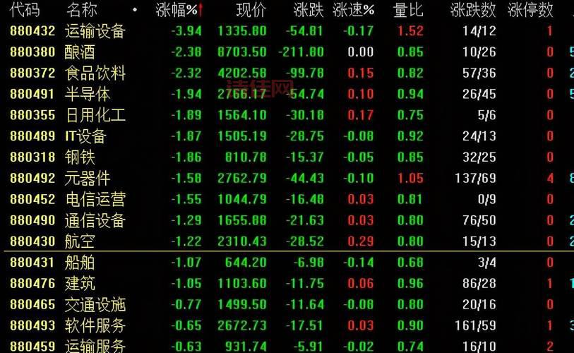 600029股吧最新消息，今天行情怎么样？