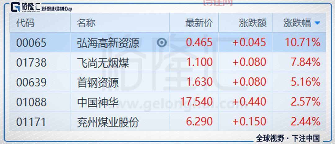 600029股吧最新消息，今天行情怎么样？