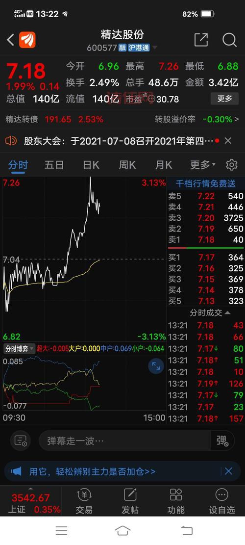 600577股吧还能持有吗？听听大家的意见！