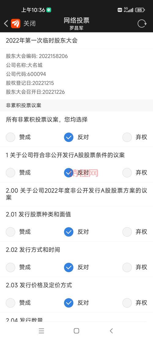 600094股吧