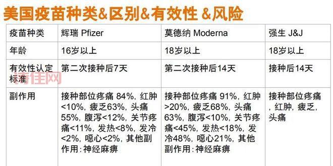 关于2018疫苗事件最新消息，你想知道的都在这里！