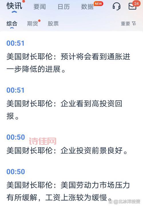 美股暴涨9%！背后原因揭秘，现在入手还来得及吗？