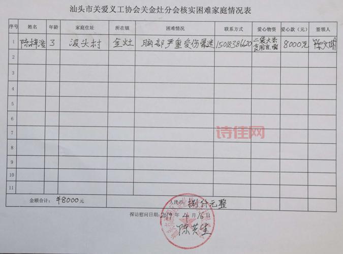 陈奕标