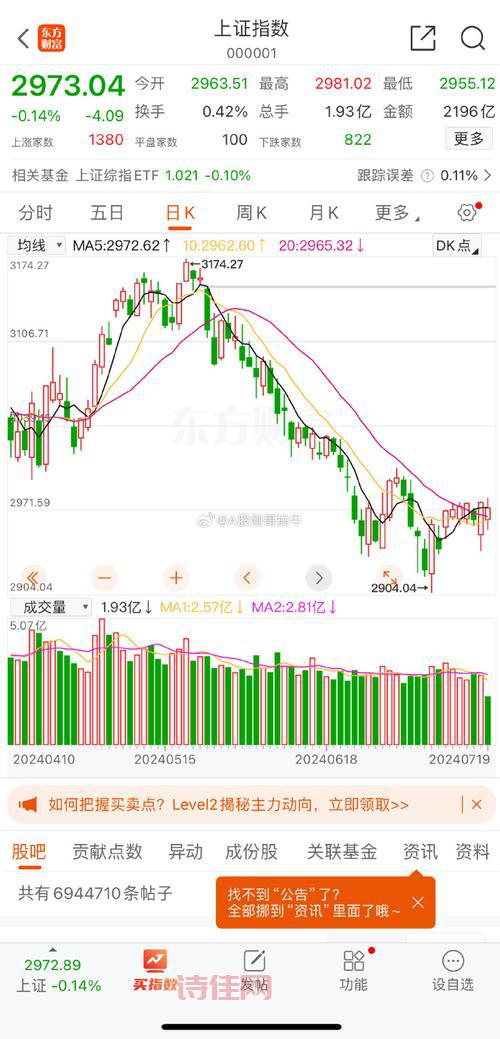 哪些股票会被st源发？这几类股票要小心！