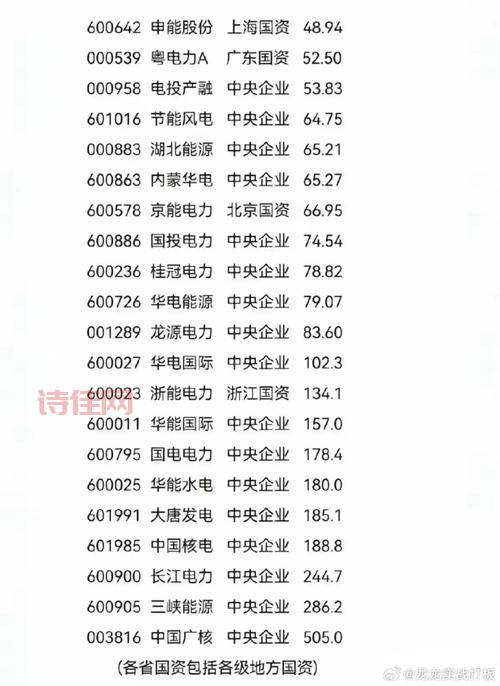 哪些股票会被st源发？这几类股票要小心！