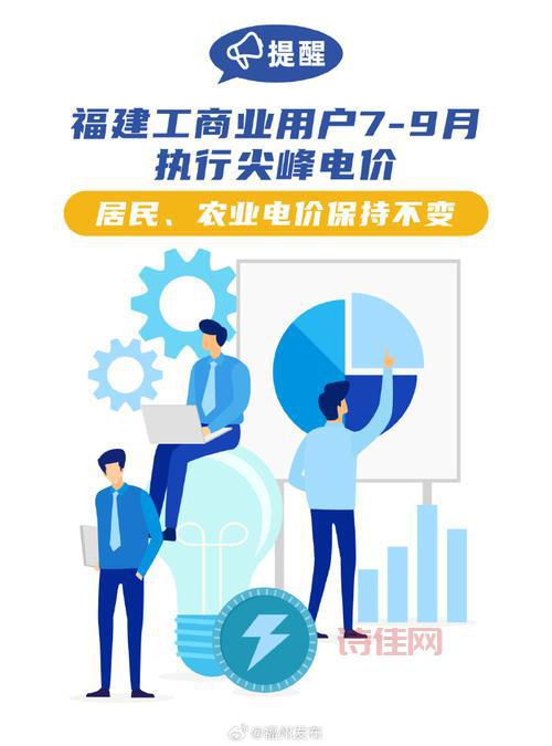 福州12345便民服务平台咋用？这几个功能你一定要知道！