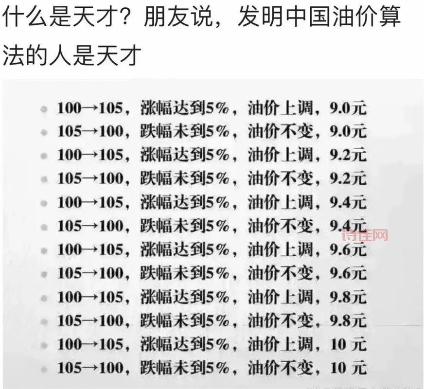 中石油上半年巨亏300亿，发生了啥？原因深度分析！