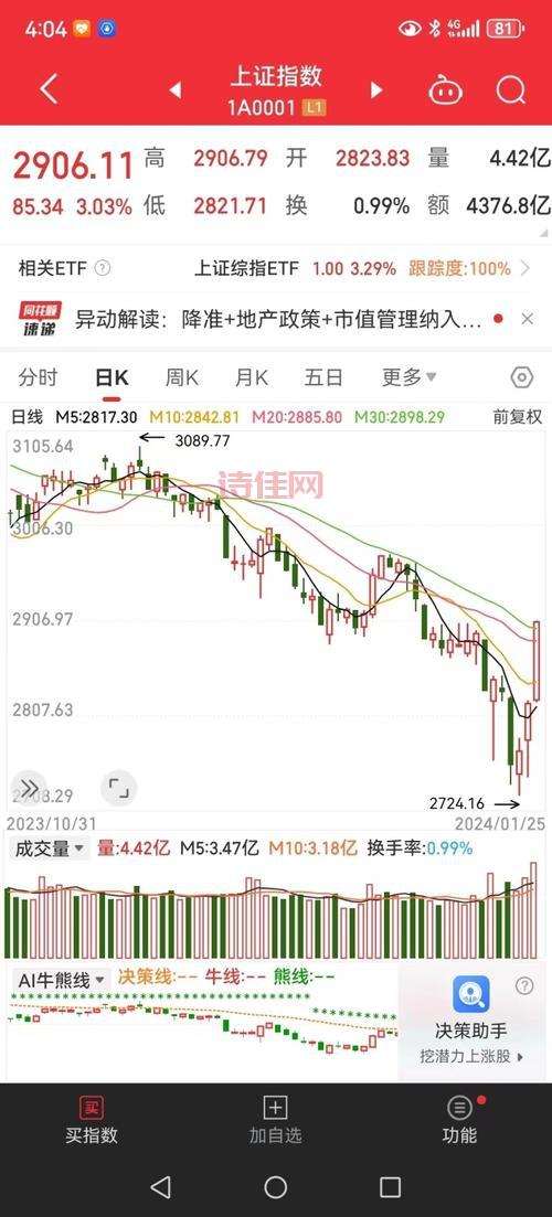 中石油上半年巨亏300亿，发生了啥？原因深度分析！