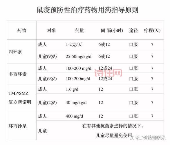突发！北京确认接诊鼠疫病例，会传染吗？