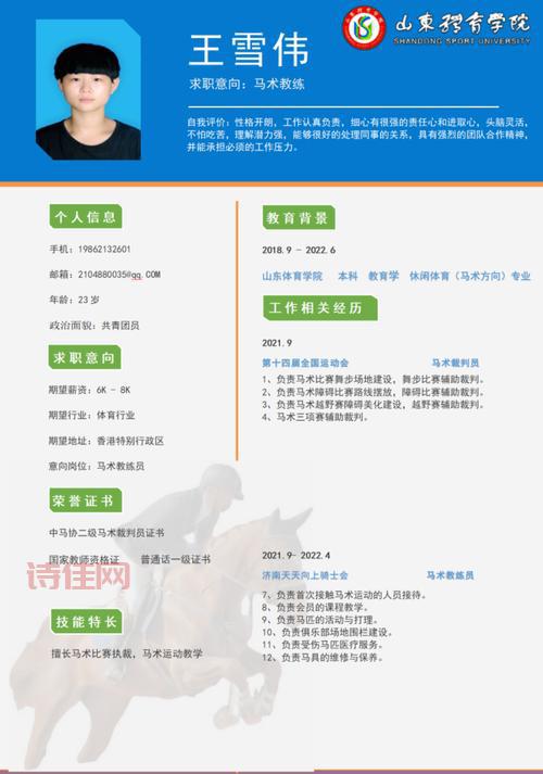王雪伟博客