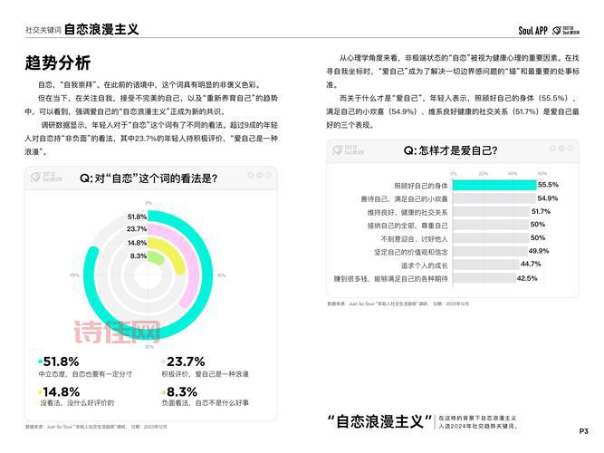 Soul是不是年轻人专属？中年人玩Soul有搞头吗？
