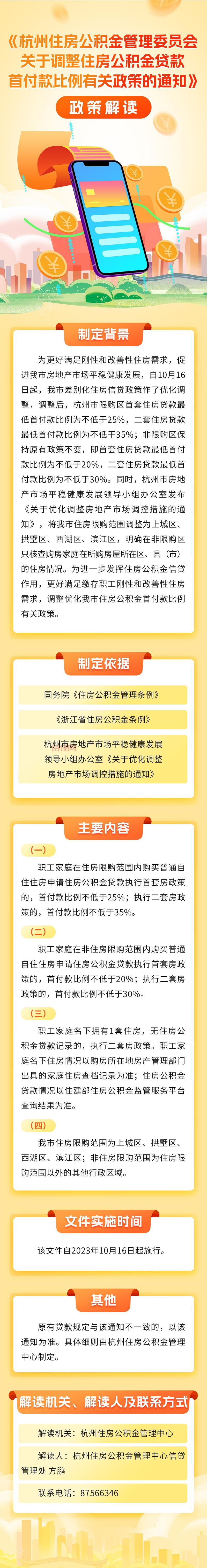 杭州人才购房政策又变了，门槛提高了吗？