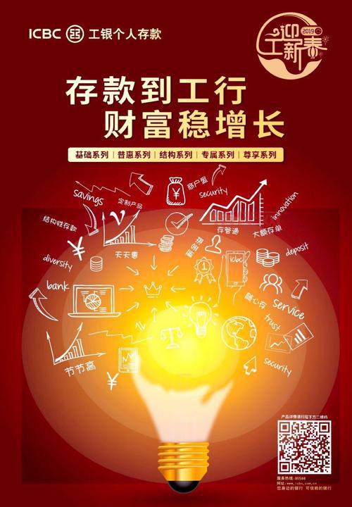 理财资讯
