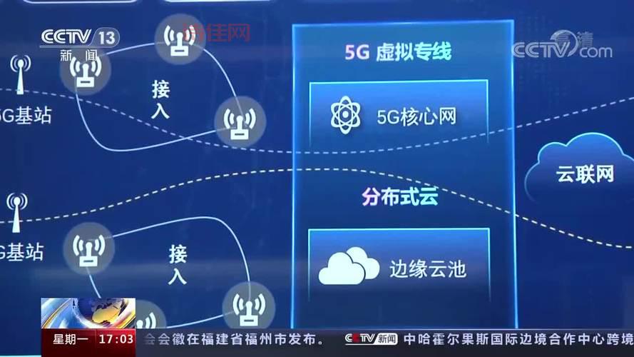 中国移动建成全球最大5G独立组网网络，你用上了吗？