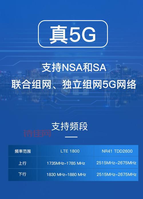中国移动建成全球最大5G独立组网网络，你用上了吗？