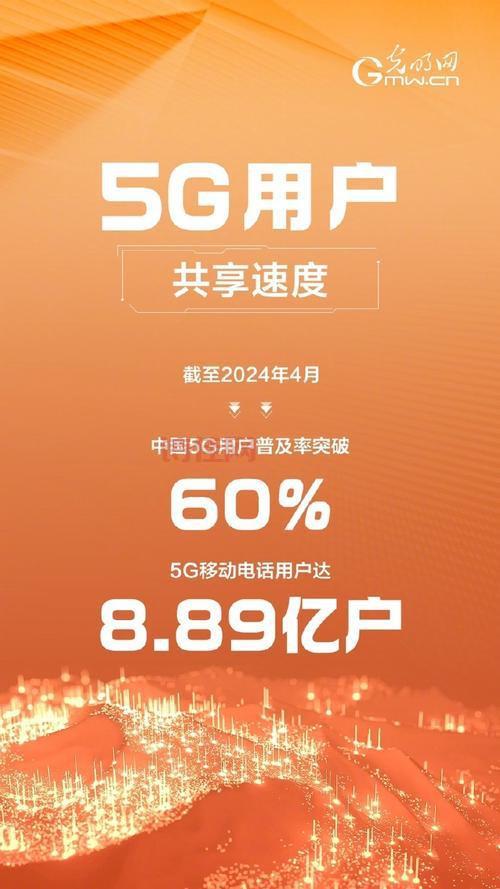 中国移动建成全球最大5G独立组网网络，你用上了吗？