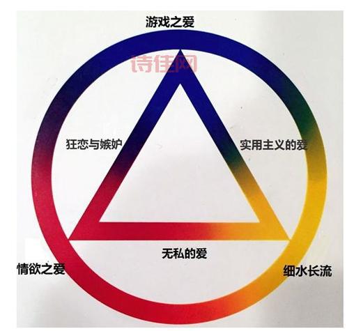 77099代表什么爱情含义？数字恋爱密码大揭秘！