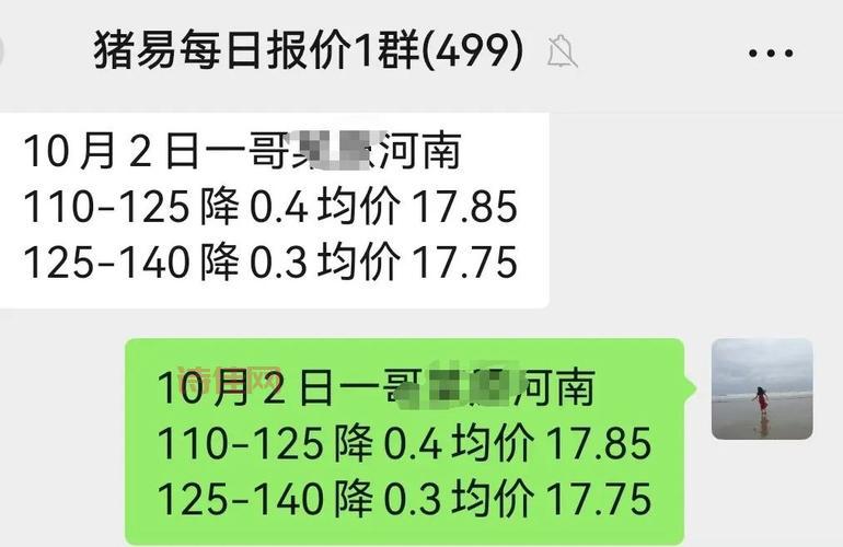 猪价一周反弹超30%，还会继续涨下去吗？