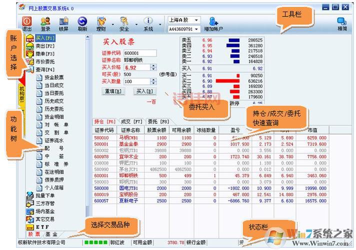联合证券网上交易