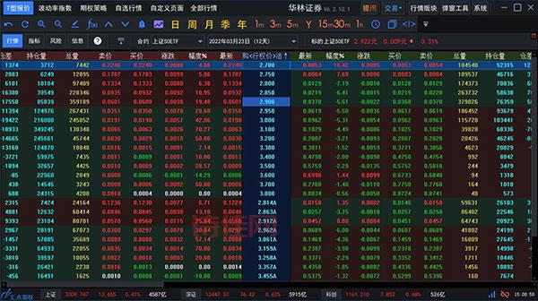 联合证券网上交易