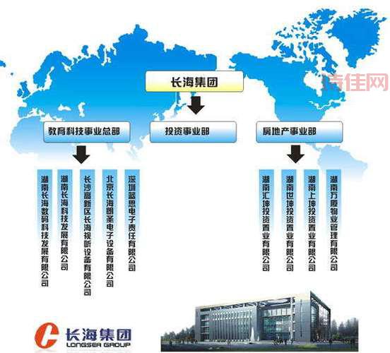 长海股份股吧