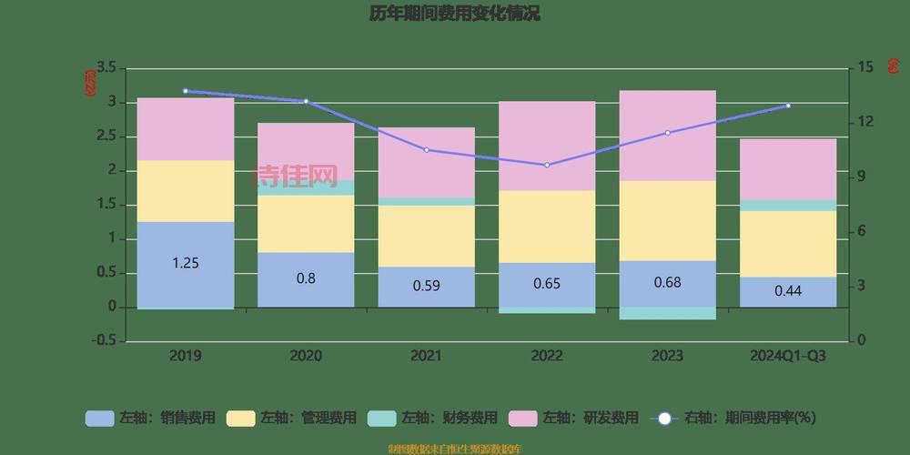 长海股份股吧