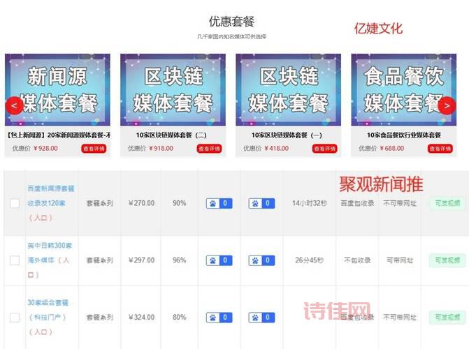 网络发稿媒体怎么选？这几个平台效果好！