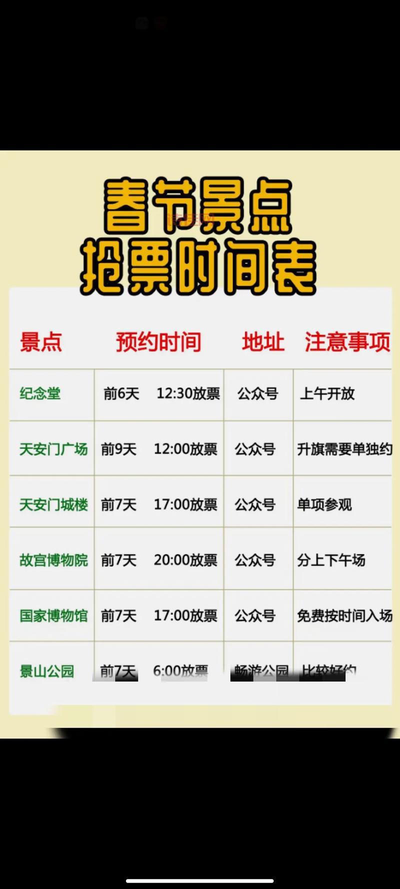 十一火车票开抢时间公布，抢票攻略提前收藏！