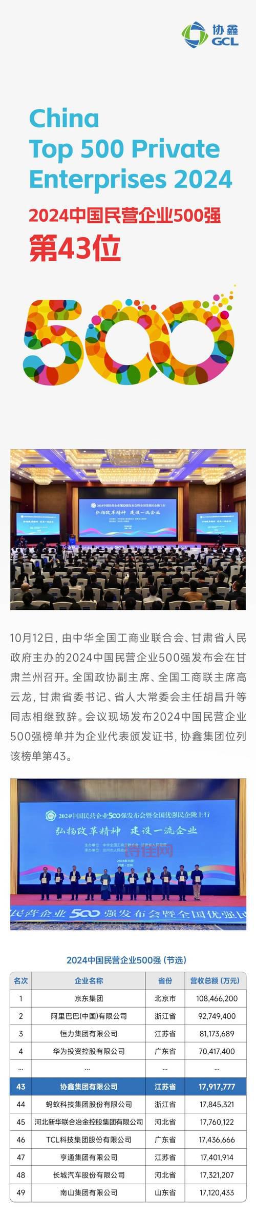 2014中国民企500强