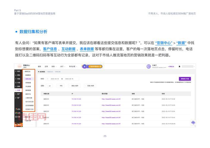 sem推广效果怎么样？3个方法快速提升转化！