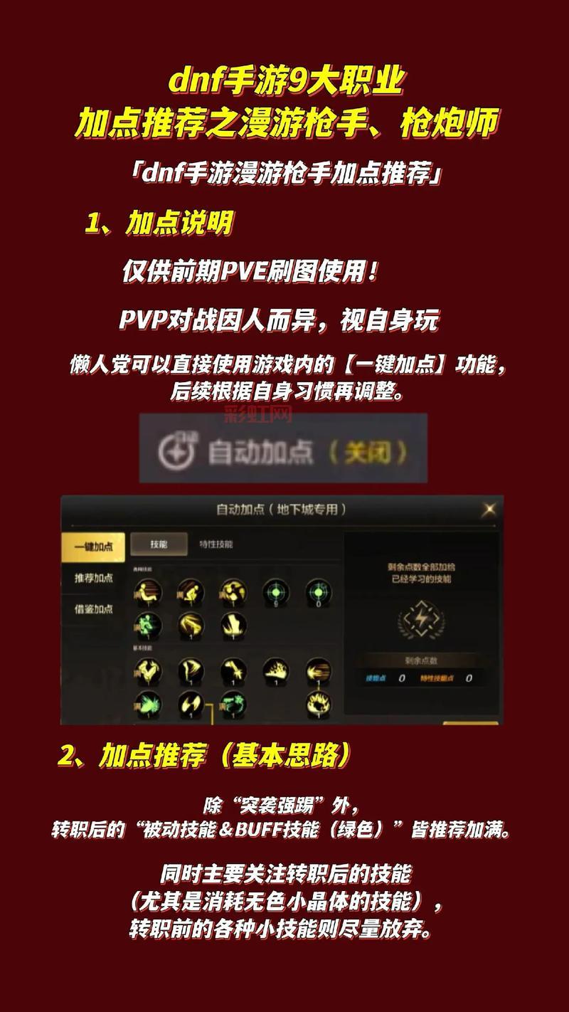 DNF女大枪100级刷图加点推荐,新手必看少走弯路!