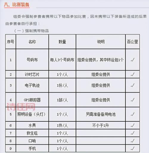 甘肃越野赛遇难者家属获赔95万，如何看待这个赔偿标准？