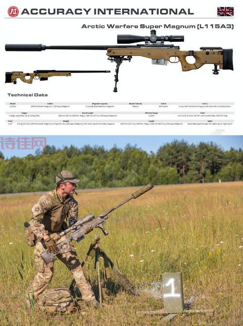 l115a3狙击步枪