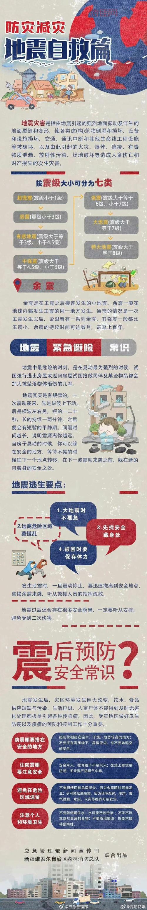 内蒙古发生地震别慌！这些自救方法要牢记！
