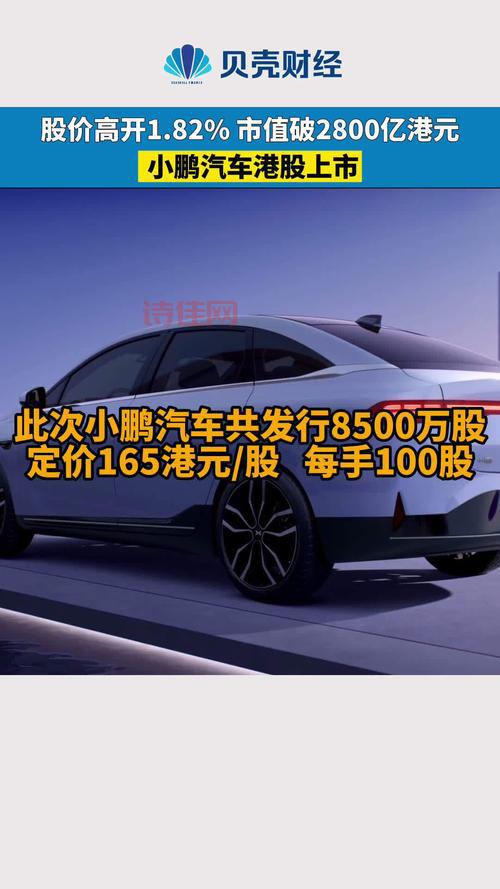 小鹏汽车港交所上市怎么样？看完这篇文章就懂！