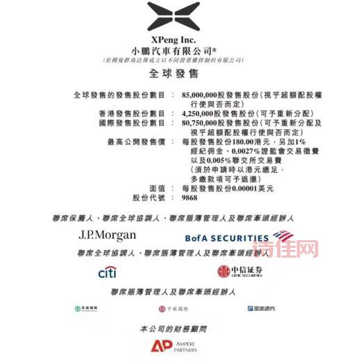 小鹏汽车港交所上市怎么样？看完这篇文章就懂！