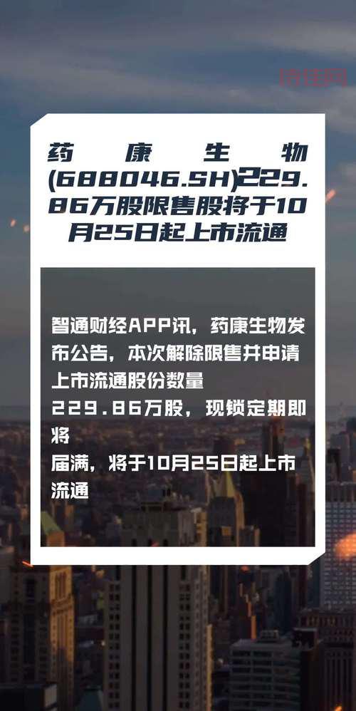 688046