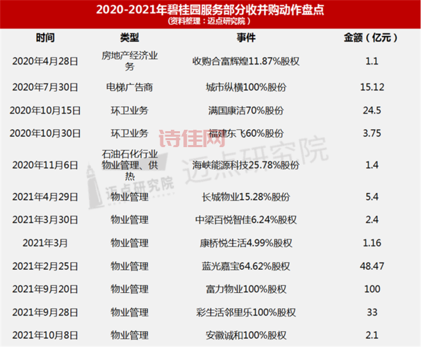 恒大地产最新消息2021，恒大还能撑多久？