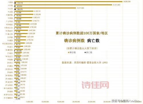 印度疫情日增26万例！普通人该怎么保护自己？